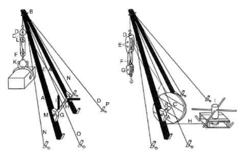 РеконструкцијанапостојникрановиСкопје