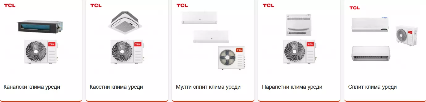 MontazanaklimaurediTCL